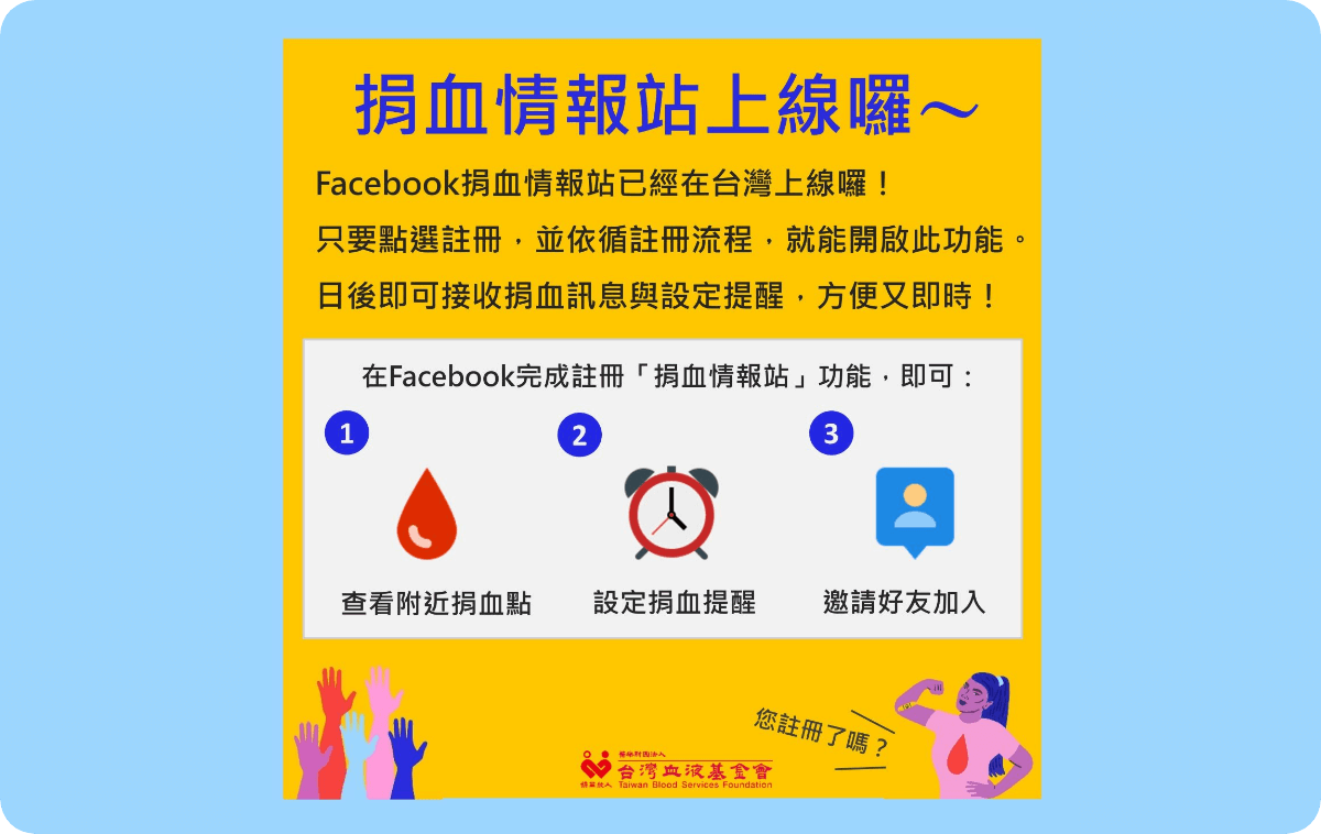 The image is a poster promoting the blood donation information station on Facebook